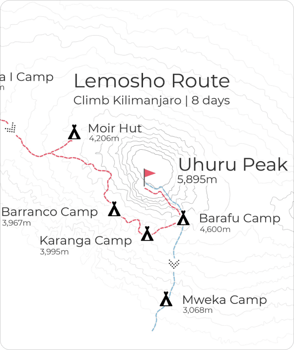 Illustrative route map for the Lemosho Route